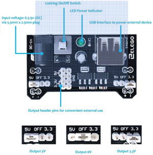 Prototyping Kit